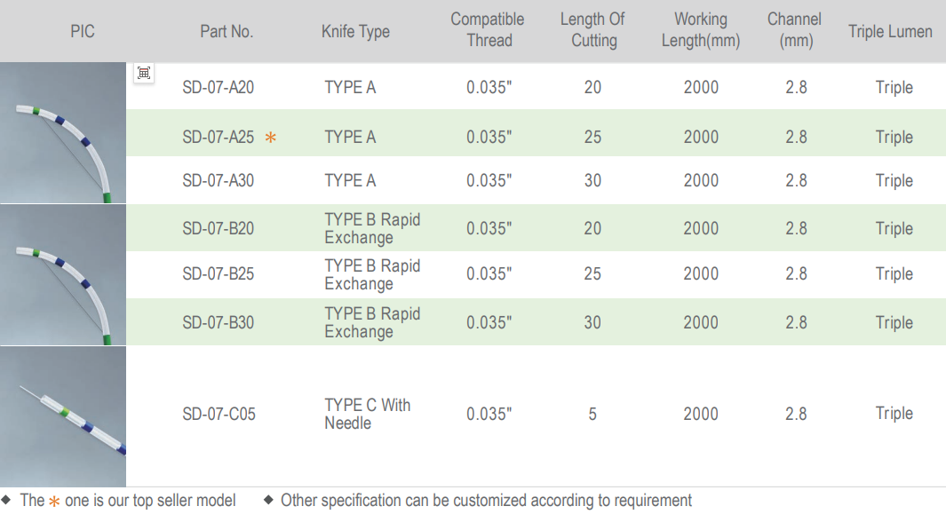 product-1065-588 product-1065-588